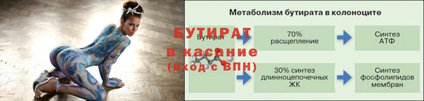 спайс Баксан